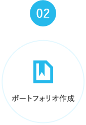 2.ポートフォリオ作成