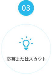 3.応募またはスカウト