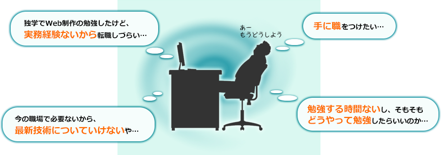 独学でWeb制作の勉強したが、実務経験ないから転職しづらいなど、悩みを抱えている様子