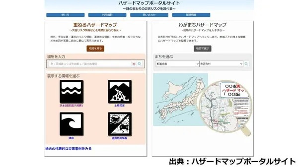 ハザードマップポータルサイト