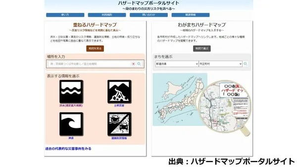 ハザードマップポータルサイト