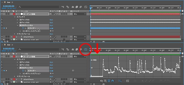 イトウ先生のTips note 【AfterEffects CC 2019】linearメソッド