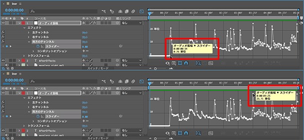 イトウ先生のTips note 【AfterEffects CC 2019】linearメソッド