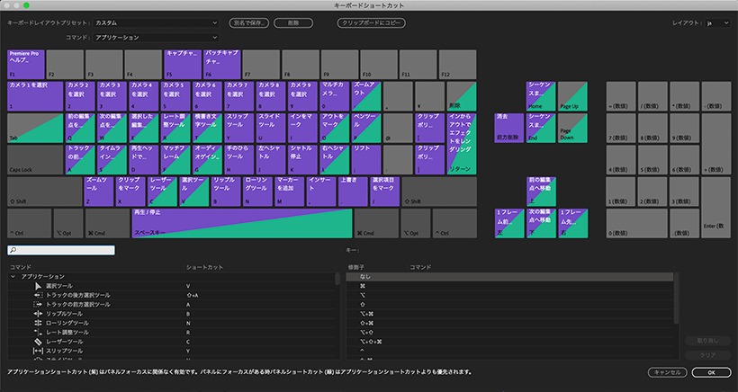 キーボードショートカット