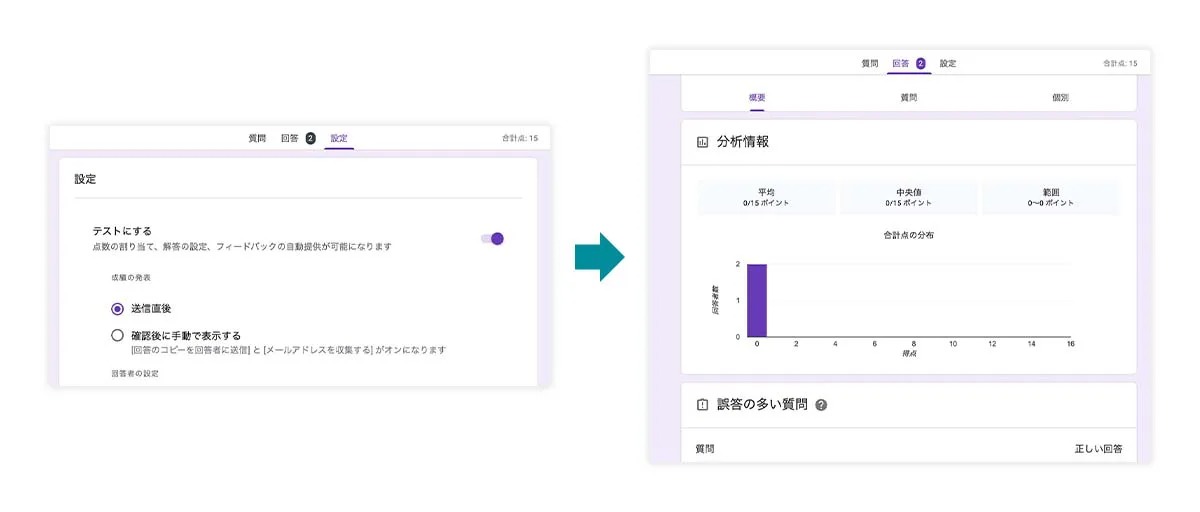 テストモード