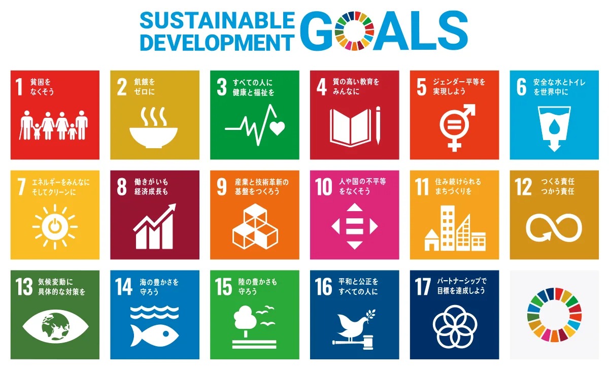 SDGs 17の目標