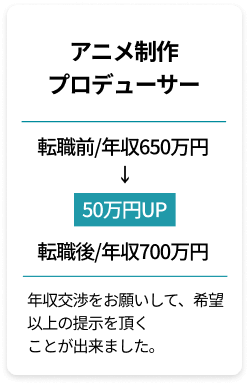 アニメ制作プロデューサー