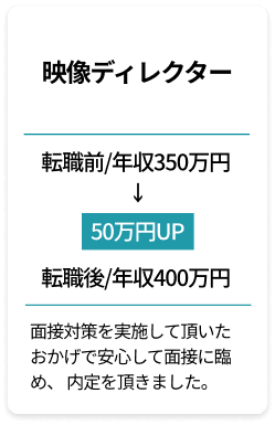 映像ディレクター