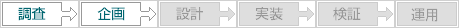 flow_webproducer