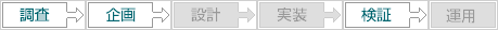 flow_webproducer1